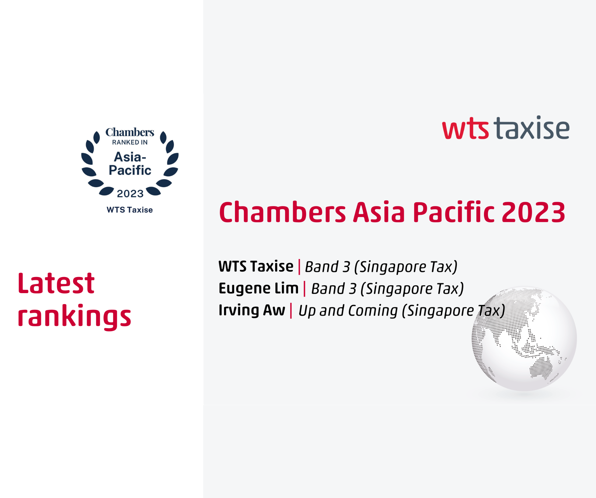 Chambers Asia Pacific 2023 promotes WTS Taxise to Band 3; recognises Co 